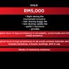 5k-80 Gold Package - RM5k Sponsorship
