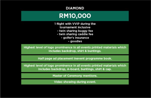 Diamond Package - RM10k Sponsorship