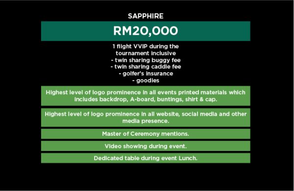 Sapphire Package - RM20k Sponsorship